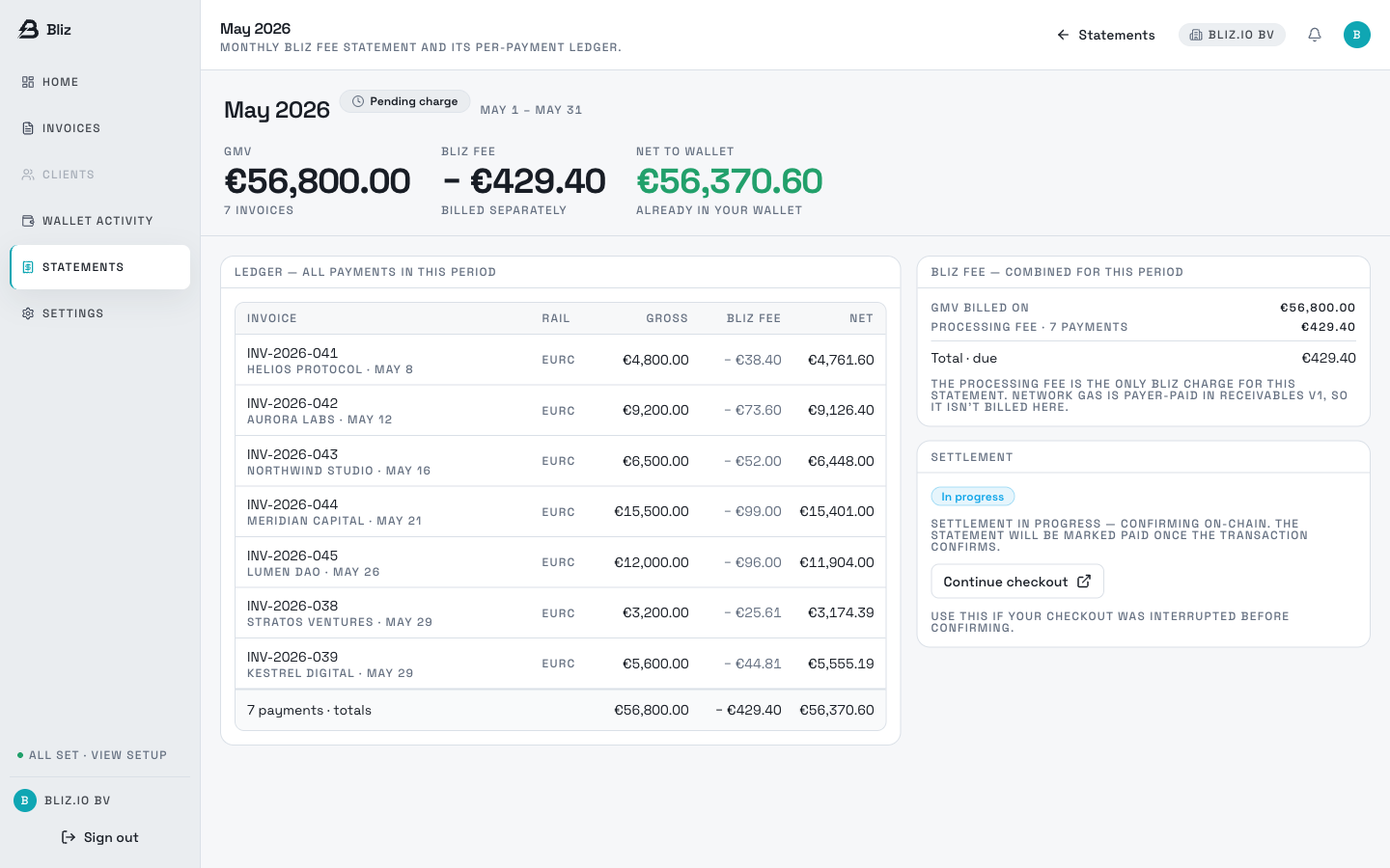 Bliz reconciliation - per-payment rail, fee, and FX record plus monthly fee statement